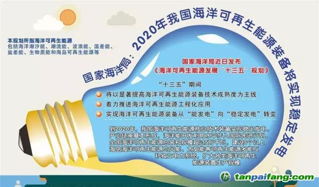 到2020年我國將建設5個以上海洋能與風能等多能互補獨立電力系統
