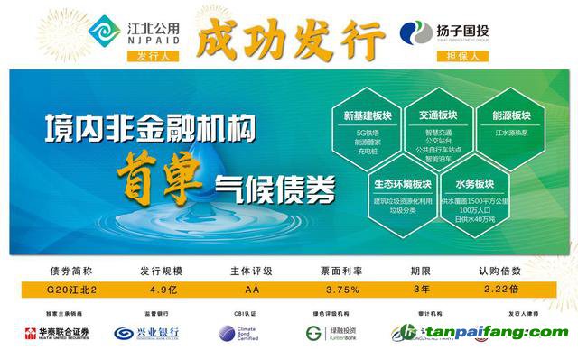 境內首單非金融企業氣候債券成功發行