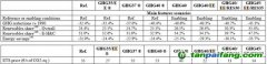 歐盟為何唯獨鐘情碳市場，削弱其他機制約束：國家利益