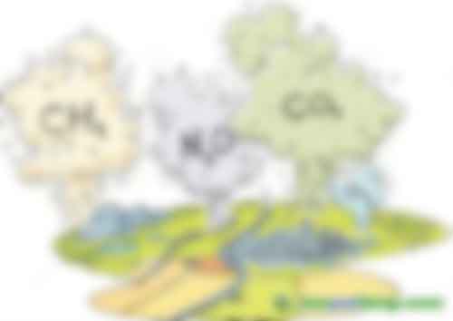 溫室氣體排放。圖片來源于網絡