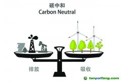 黨報薦讀|“一縷空氣”賣出10萬元，山東迎來首單！看這個縣是如何做到的