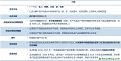 歐盟碳邊境調節機制的政策內容