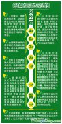 “雙碳”目標下綠色金融發展提速