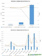 歐盟碳關稅獲通過：將帶來什么影響，如何積極應對