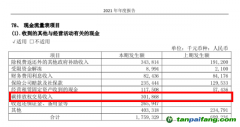 2021年哪些電企“賣碳”賺翻了？ 大唐發電：3.02億 華能國際：2.69億...