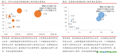 深圳碳價突破16元/噸，歐盟周內碳價上漲近8%——碳交易周報（2022.5.23-2022.5.29）