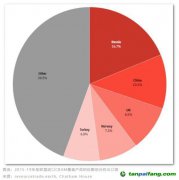 突發！歐盟碳關稅投票戲劇性推遲，中國企業如何應對？
