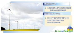 中歐攜手合作應對氣候變化挑戰