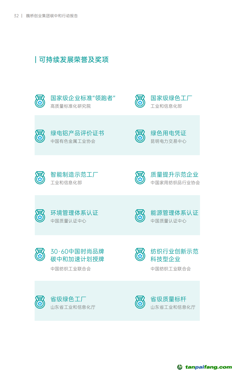 《魏橋創業集團碳中和行動報告》發布