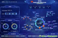 龍源電力碳資產公司自主研發的“碳排放數據區塊鏈上鏈存證系統”順利通過科技成果鑒定